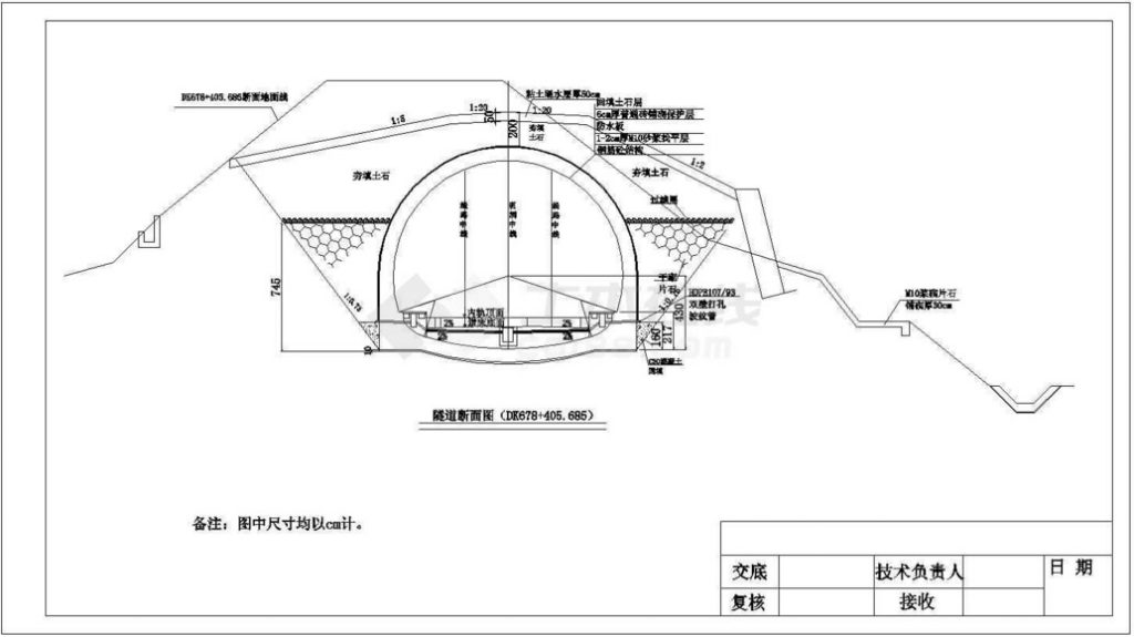 隧道截面图