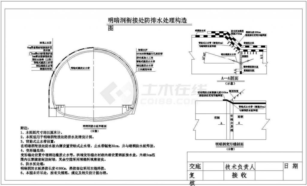 隧道明暗洞衔接处防排水处理